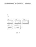 TOUCH RIM CONTROL METHOD AND ASSOCIATED DEVICE diagram and image