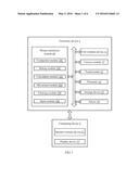 ELECTRONIC DEVICE AND MOUSE SIMULATION METHOD diagram and image