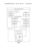 METHOD AND SYSTEM FOR SELECTING CONTINUOUSLY CONNECTED DISPLAY ELEMENTS     FROM A USER INTERFACE DISPLAY USING A SINGLE CONTINUOUS SWEEPING MOTION diagram and image