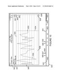 Methods and systems for displaying vehicle data parameters with a uniform     cursor movement diagram and image