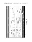 Methods and systems for displaying vehicle data parameters with a uniform     cursor movement diagram and image