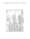 Methods and systems for displaying vehicle data parameters with     pinch-and-expand inputs diagram and image