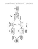 METHOD AND SYSTEM FOR AUTOMATICALLY SIZING WINDOWS IN RESPONSE TO USER     ACTIONS diagram and image