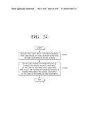 ELECTRONIC APPARATUS AND INTERACTION METHOD FOR THE SAME diagram and image