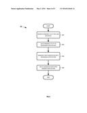 KEYBOARD UTILITY FOR INPUTTING DATA INTO A MOBILE APPLICATION diagram and image