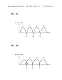 MEMORY DEVICE, MEMORY SYSTEM, METHOD OF OPERATING THE MEMORY DEVICE, AND     METHOD OF OPERATING THE MEMORY SYSTEM diagram and image