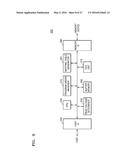 MEMORY DEVICE, MEMORY SYSTEM, METHOD OF OPERATING THE MEMORY DEVICE, AND     METHOD OF OPERATING THE MEMORY SYSTEM diagram and image