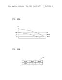 MEMORY DEVICE, MEMORY SYSTEM, METHOD OF OPERATING THE MEMORY DEVICE, AND     METHOD OF OPERATING THE MEMORY SYSTEM diagram and image