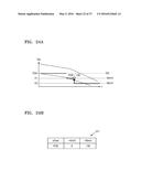 MEMORY DEVICE, MEMORY SYSTEM, METHOD OF OPERATING THE MEMORY DEVICE, AND     METHOD OF OPERATING THE MEMORY SYSTEM diagram and image