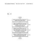 MEMORY DEVICE, MEMORY SYSTEM, METHOD OF OPERATING THE MEMORY DEVICE, AND     METHOD OF OPERATING THE MEMORY SYSTEM diagram and image