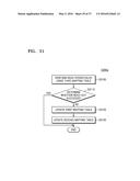 MEMORY DEVICE, MEMORY SYSTEM, METHOD OF OPERATING THE MEMORY DEVICE, AND     METHOD OF OPERATING THE MEMORY SYSTEM diagram and image