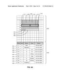 BUILDING MEMORY LAYOUTS IN SOFTWARE PROGRAMS diagram and image