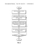 BUILDING MEMORY LAYOUTS IN SOFTWARE PROGRAMS diagram and image