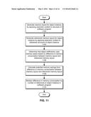 BUILDING MEMORY LAYOUTS IN SOFTWARE PROGRAMS diagram and image