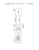 Apparatus and Method for Managing Memory diagram and image