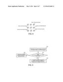 Apparatus and Method for Managing Memory diagram and image