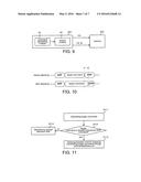 Apparatus and Method for Managing Memory diagram and image