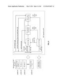 DETERMINISTICALLY SHARING A PLURALITY OF PROCESSING RESOURCES diagram and image