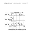 Block Level Local Column Redundancy Methods for Higher Yield diagram and image