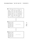 CONVERSION METHOD FOR REDUCING POWER CONSUMPTION AND COMPUTING APPARATUS     USING THE SAME diagram and image