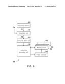 CONVERSION METHOD FOR REDUCING POWER CONSUMPTION AND COMPUTING APPARATUS     USING THE SAME diagram and image