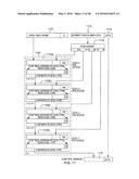 SYSTEM SUPPORTING MULTIPLE PARTITIONS WITH DIFFERING TRANSLATION FORMATS diagram and image