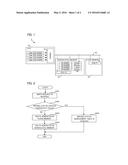 DATA STORAGE SYSTEM diagram and image