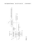 IN-MEMORY DATA COMPRESSION COMPLEMENTARY TO HOST DATA COMPRESSION diagram and image