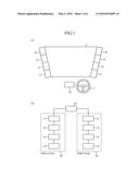 DISPLAY DEVICE WITH PLURAL DISPLAYS diagram and image