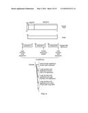 EXPONENT MONITORING diagram and image