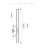 EXPONENT MONITORING diagram and image