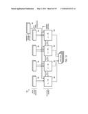 EXPONENT MONITORING diagram and image