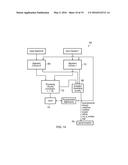 EXPONENT MONITORING diagram and image