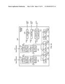 EXPONENT MONITORING diagram and image