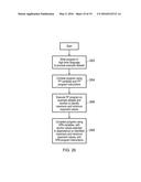 EXPONENT MONITORING diagram and image