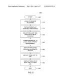 METHOD AND APPARATUS FOR CODE VIRTUALIZATION AND REMOTE PROCESS CALL     GENERATION diagram and image