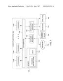 METHOD AND APPARATUS FOR CODE VIRTUALIZATION AND REMOTE PROCESS CALL     GENERATION diagram and image