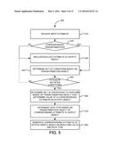 JSON STYLESHEET LANGUAGE TRANSFORMATION diagram and image