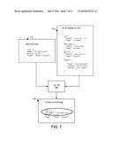 JSON STYLESHEET LANGUAGE TRANSFORMATION diagram and image