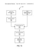 JSON STYLESHEET LANGUAGE TRANSFORMATION diagram and image