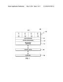 NONTRANSACTIONAL STORE INSTRUCTION diagram and image