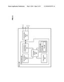 ACCESS ISOLATION FOR MULTI-OPERATING SYSTEM DEVICES diagram and image