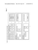 ACCESS ISOLATION FOR MULTI-OPERATING SYSTEM DEVICES diagram and image