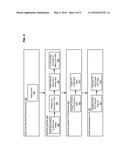 ACCESS ISOLATION FOR MULTI-OPERATING SYSTEM DEVICES diagram and image