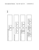 ACCESS ISOLATION FOR MULTI-OPERATING SYSTEM DEVICES diagram and image