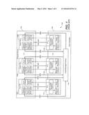 Virtual Function Boot In Single-Root and Multi-Root I/O Virtualization     Environments diagram and image