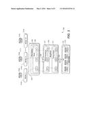 Virtual Function Boot In Single-Root and Multi-Root I/O Virtualization     Environments diagram and image