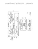 Virtual Function Boot In Single-Root and Multi-Root I/O Virtualization     Environments diagram and image