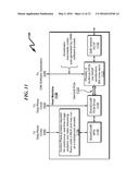 CLOUD COMPUTING SYSTEM AND METHOD diagram and image