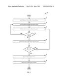 LIMITED VIRTUAL DEVICE POLLING BASED ON VIRTUAL CPU PRE-EMPTION diagram and image